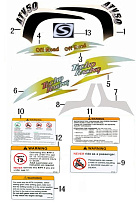 Наклейки (зеленый цвет) КВАДРОЦИКЛА STELS ATV 50 C